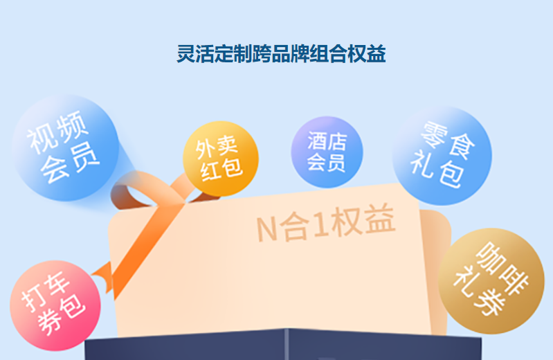 影视会员代理哪家强？揭秘虚拟卡券批发平台的“一手货源”与避坑指南